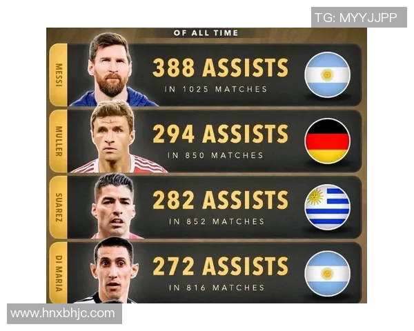 韩国五大足球明星实力排名及其在世界足坛的影响力分析